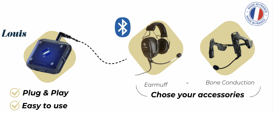 Safehear