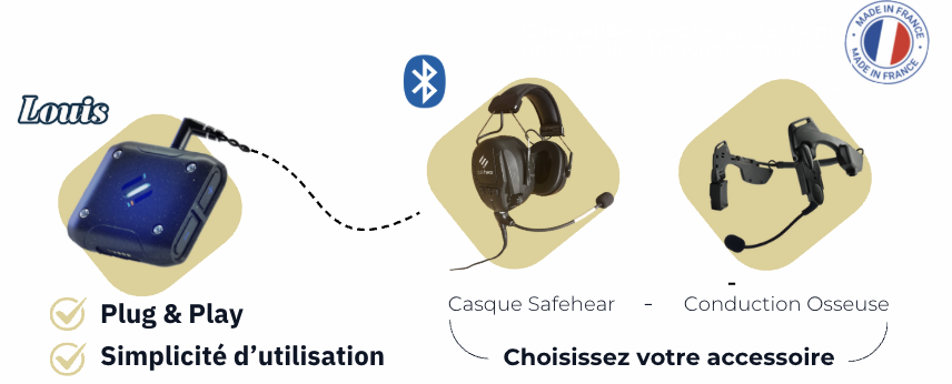 Safehear